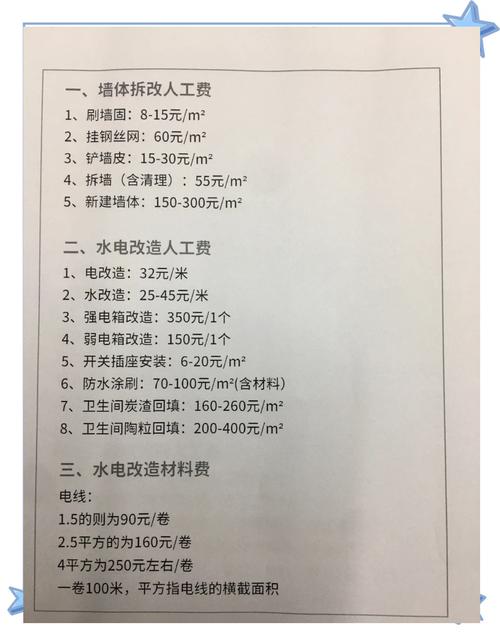 旧房改造，最怕的不是花钱，是花冤枉钱！