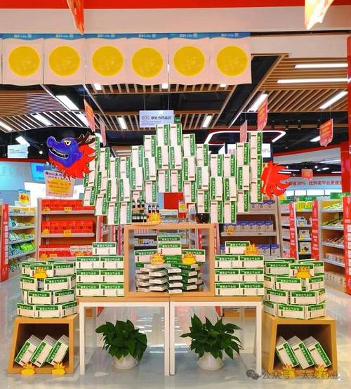 认知科学零售商品摆放设计图
