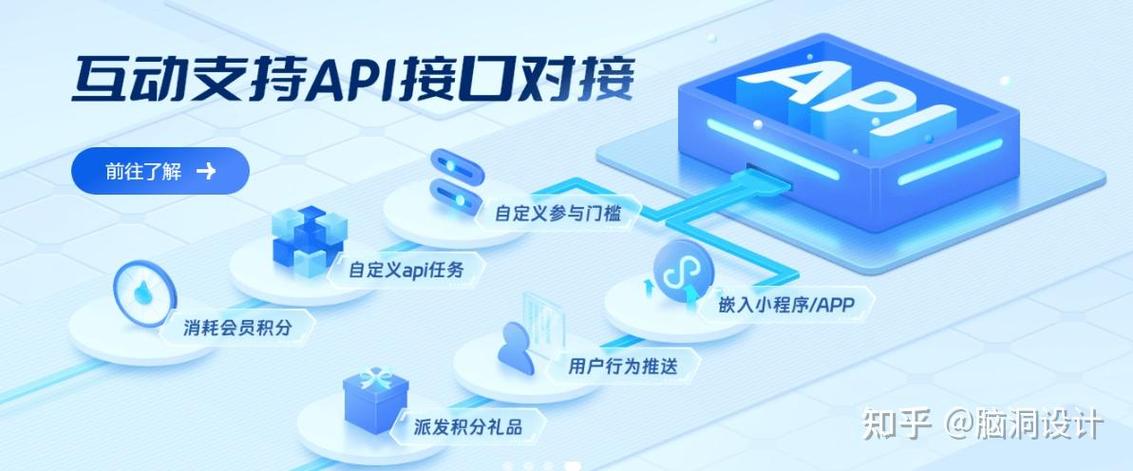 五、服务商怎么选？别只听API对接故事