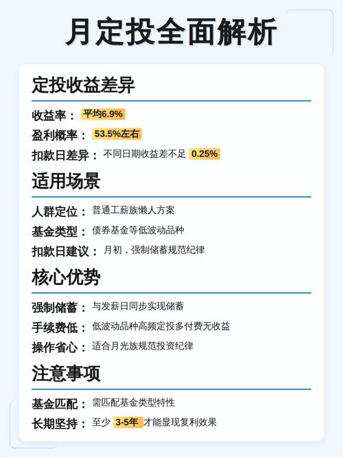 定投的金额和频率怎么定？