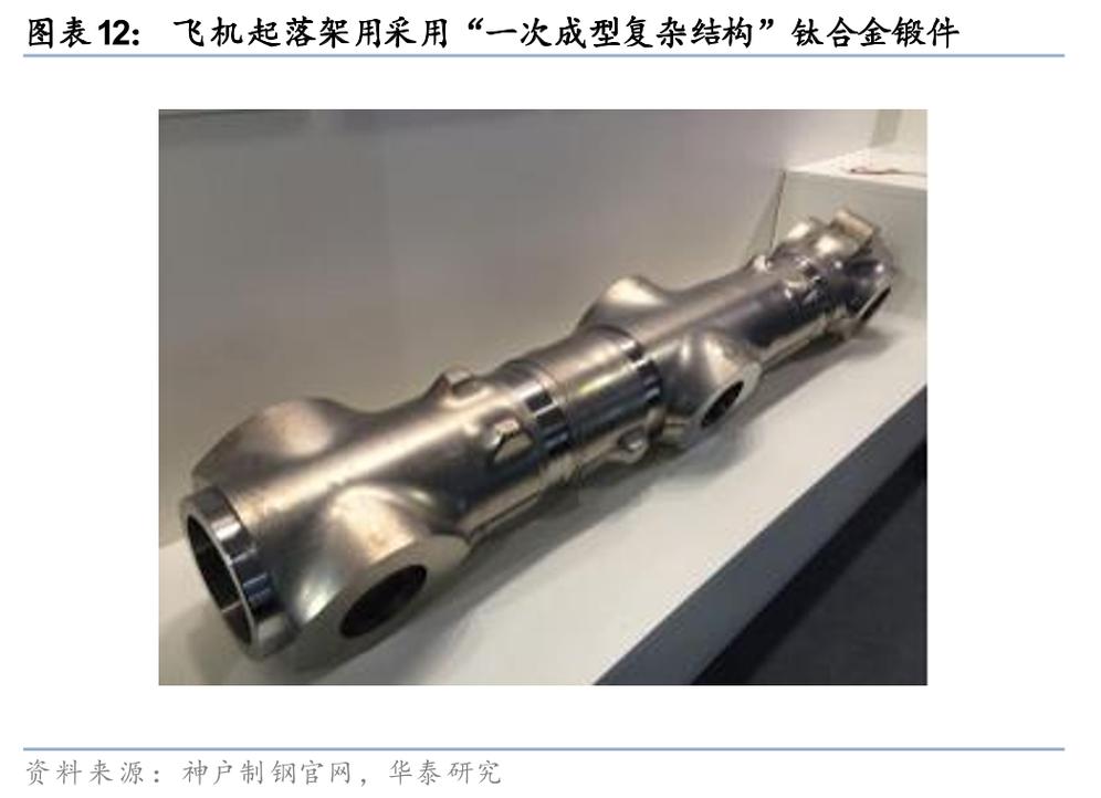 锻造工艺进阶：为什么高端制造离不开手工模锻校正？