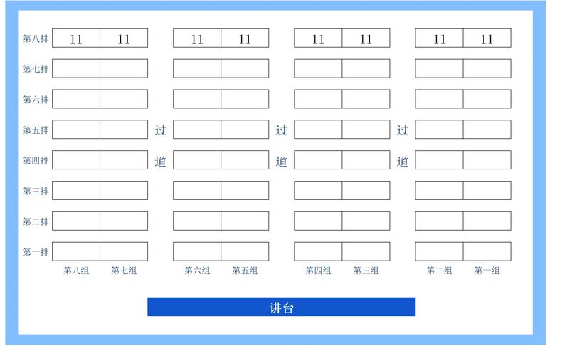 小学电脑派位优先级梯度示意图