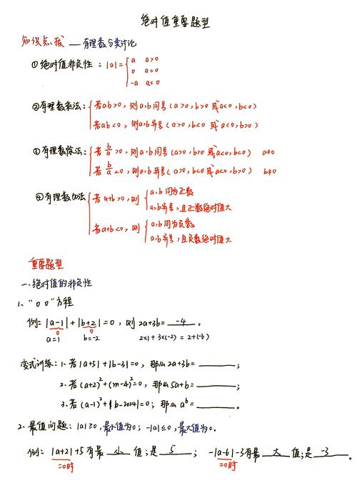 有理数数轴与绝对值几何意义示意图