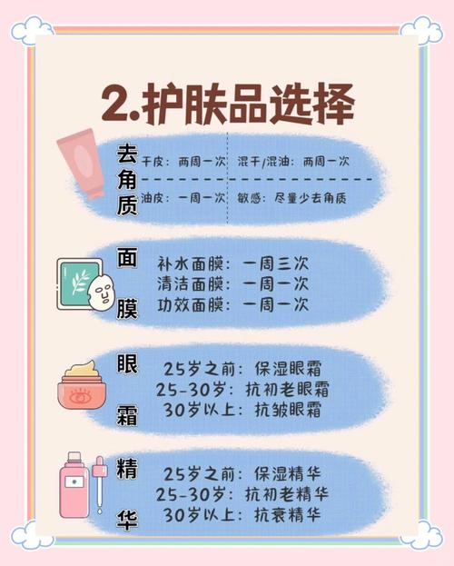 避开日常保湿的那些坑