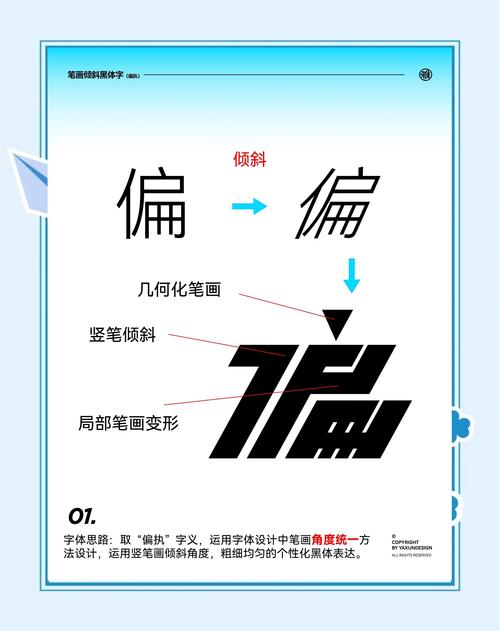 字体设计重心对齐水平参考线示意图