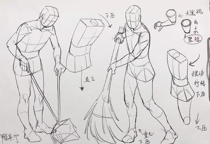 正确拖地姿势腿部发力示意图