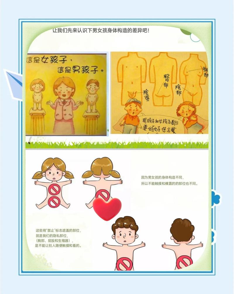 幼儿身体认知绘本私密部位教学
