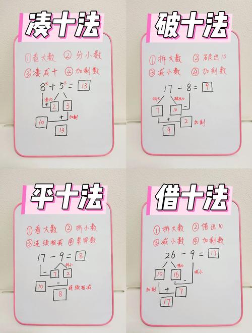 小学一年级孩子用积木摆凑十法计算场景