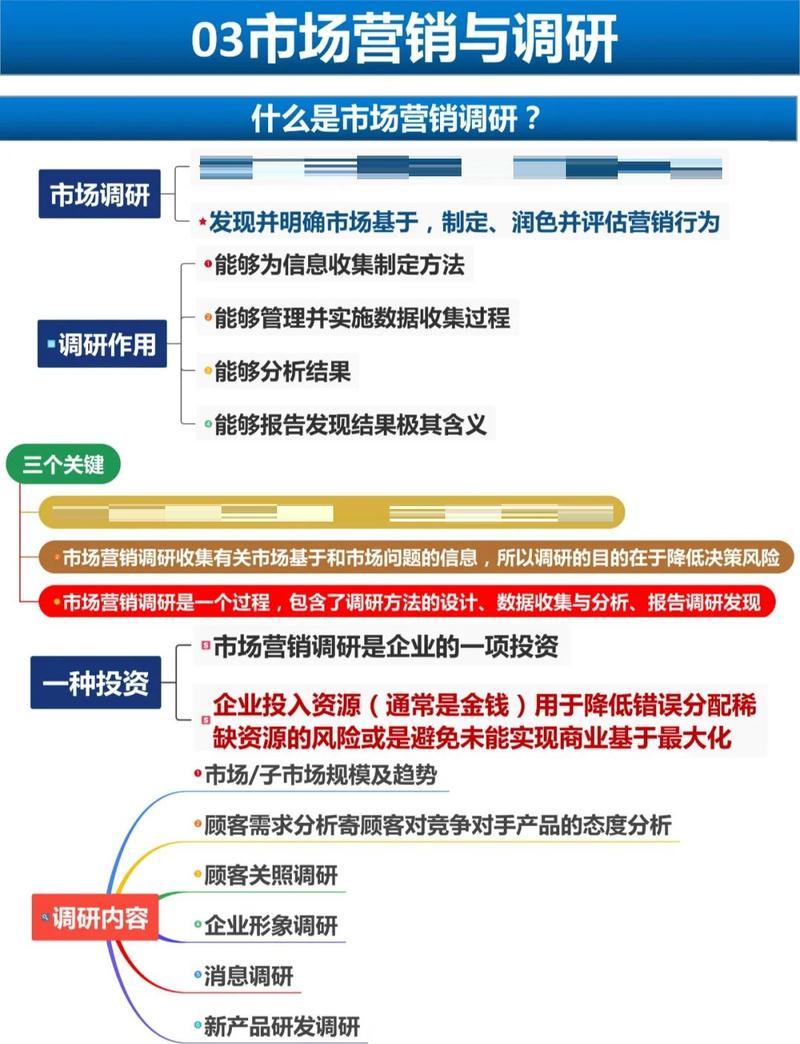 新产品导入期市场推广困境