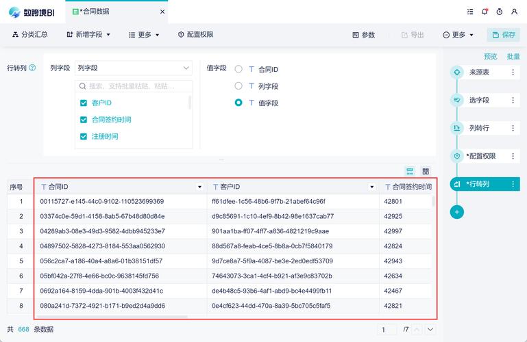 企业级元数据管理平台权限划分界面