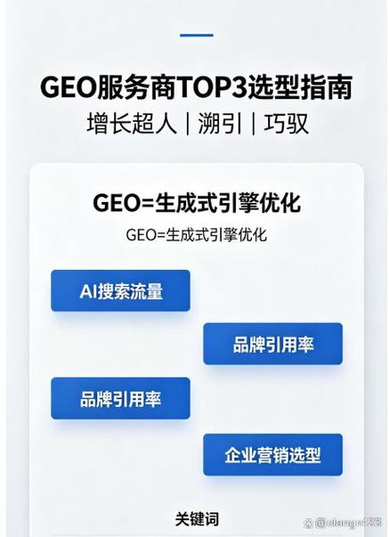 企业选GEO优化方案，要避开这些常见的坑