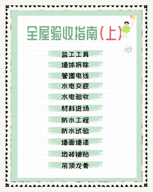 干货问答:从预算到验收,一次击穿
