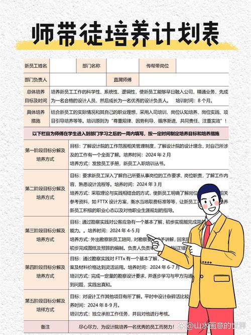 企业师徒制30天成长清单打印稿实拍