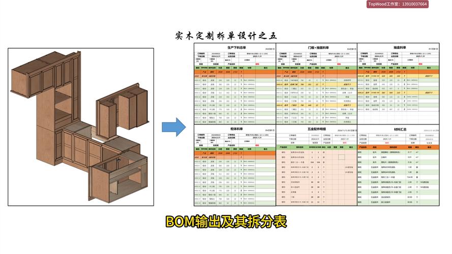 二、订单分解:别把BOM当成万能的