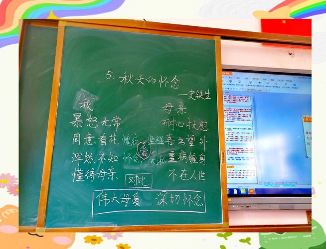 黑板写满师生随机讨论出通感例子的语文课堂