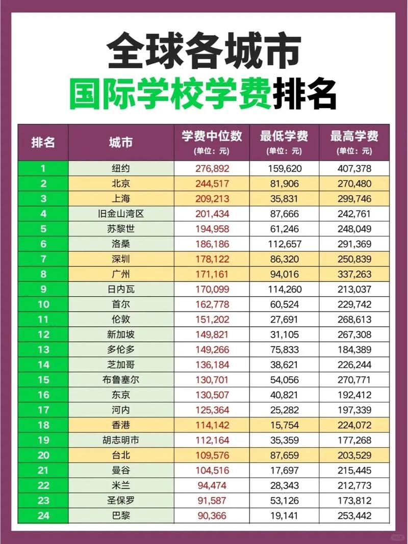 教育投资，是一场豪赌吗？-如东教育网
