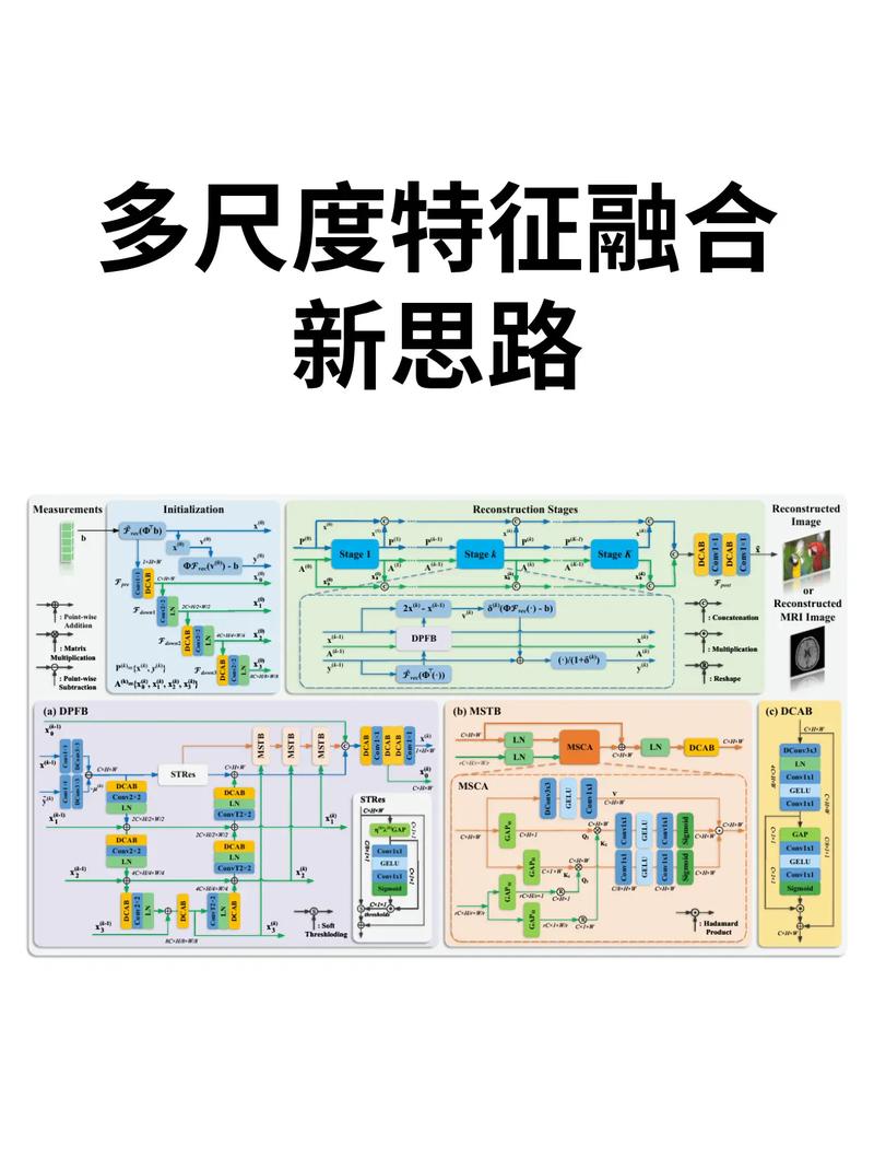 深度学习与传统图像处理在字符识别中的应用对比 工业场景