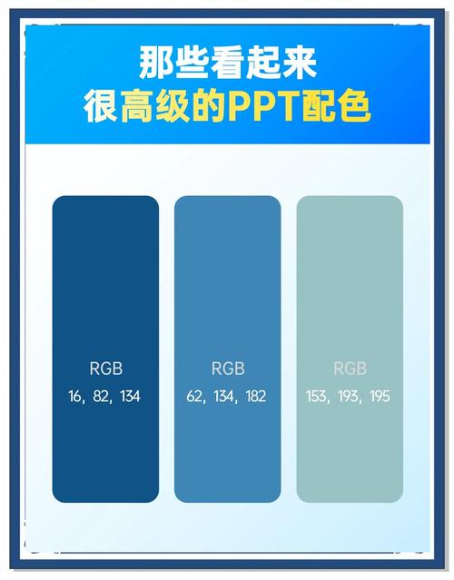 PPT统一配色方案实例蓝色系