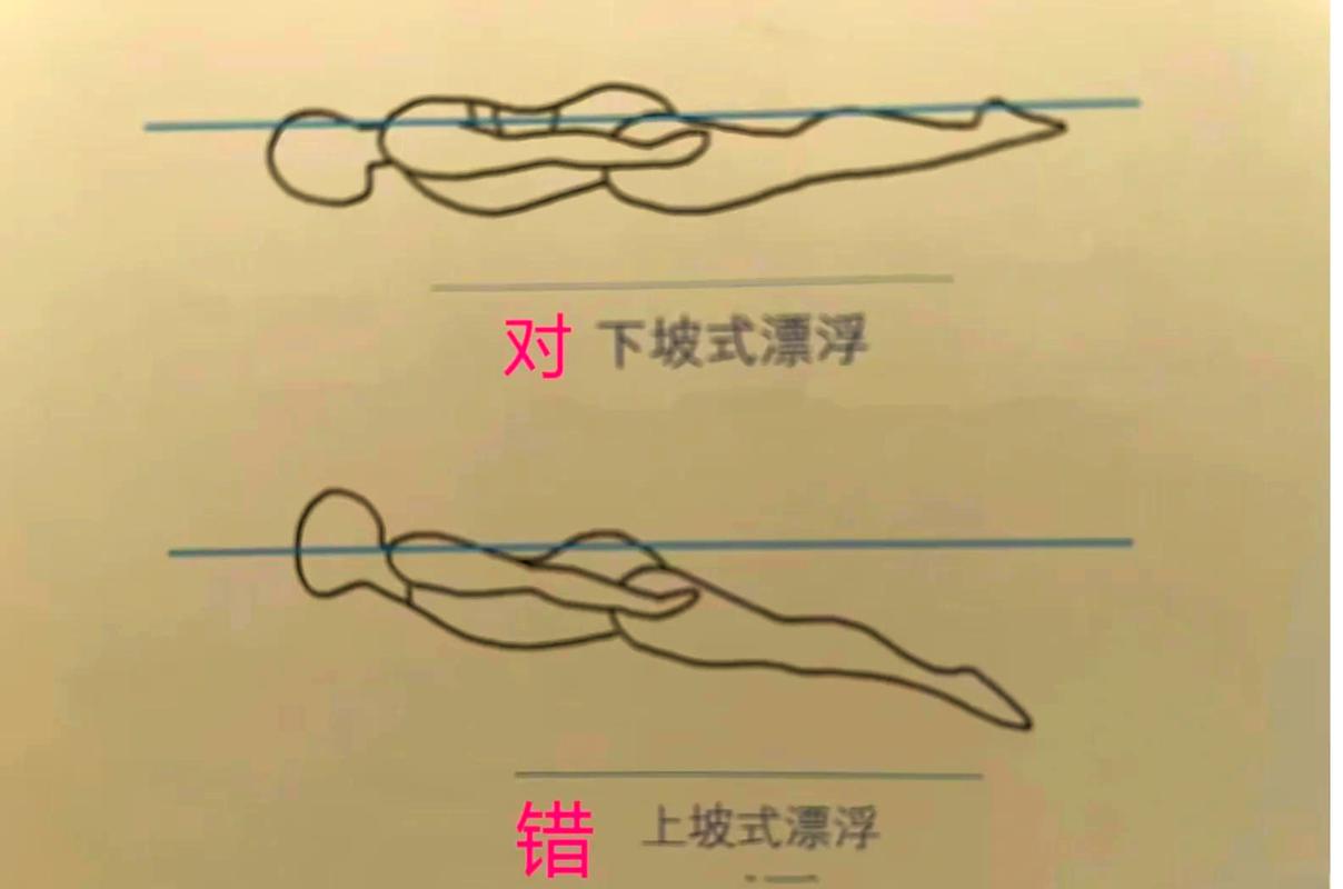 岸边垂钓休息拉伸动作示意图