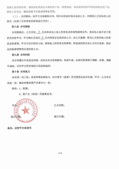 签合同前必须捋清的边界,别留模糊口子