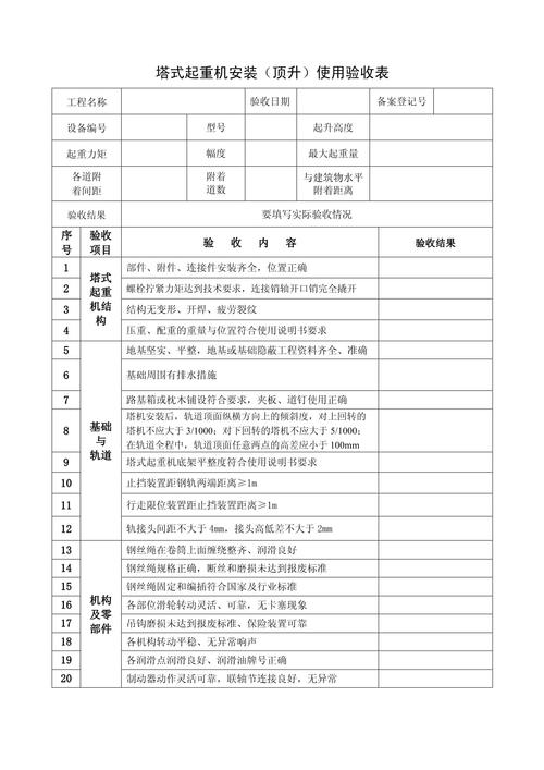 使用与验收篇
