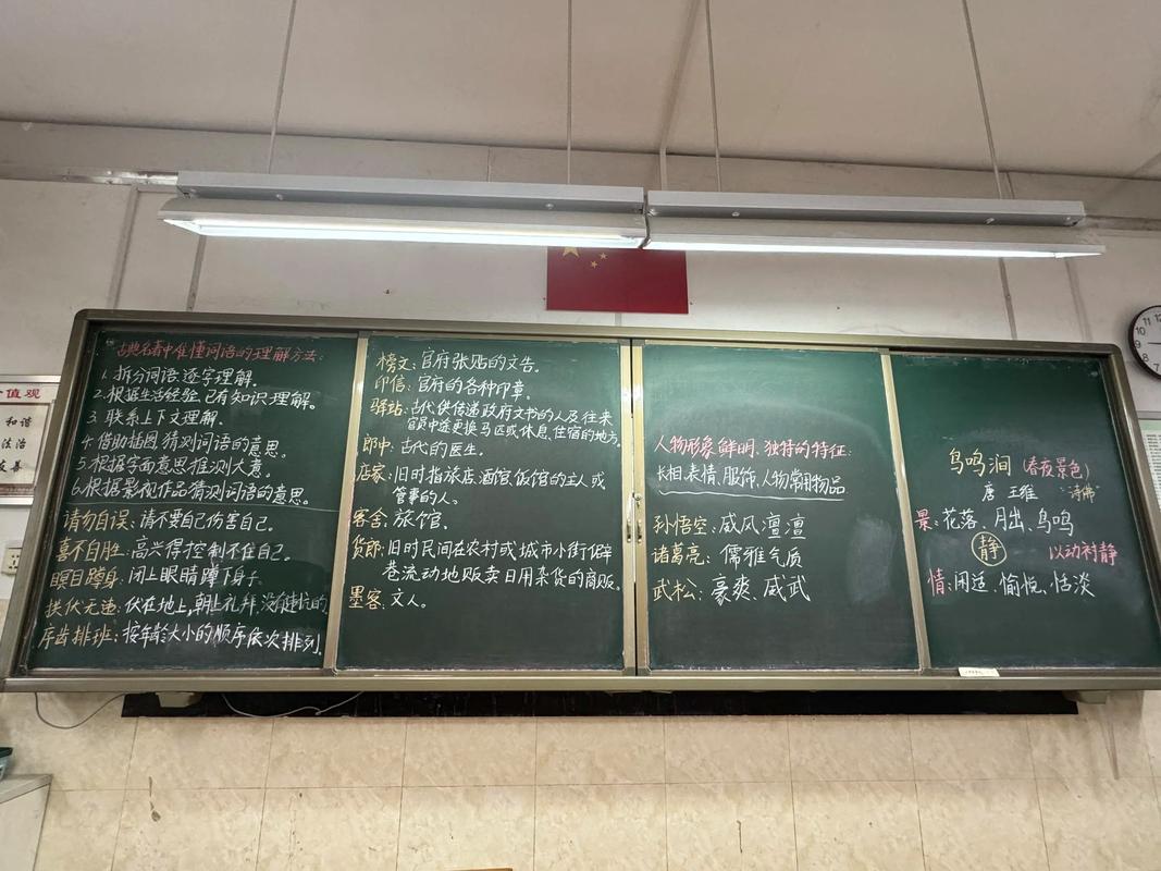 课堂黑板上画的事实与观点对比图