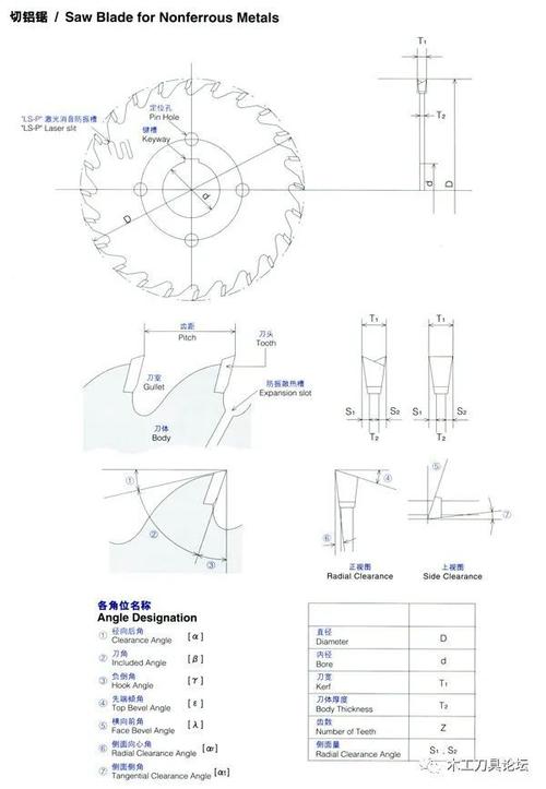 切铝机主轴与锯片安装结构图纸
