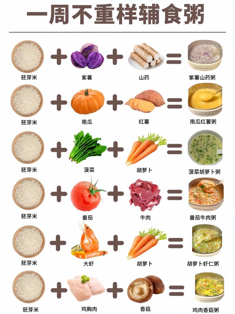 真正的快手辅食，是省时不省营养