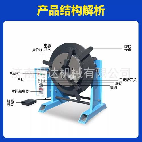 变位机的坑,90%的新手都会踩错