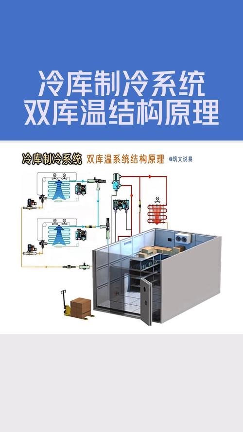 工业鼠标宽温工作冷库环境应用示意图