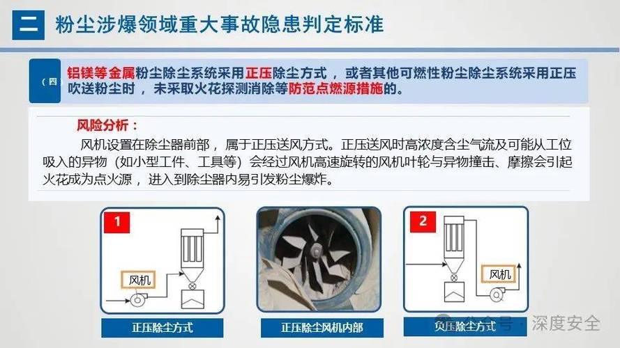 工业吸尘器选型误区与粉尘爆炸风险示意图