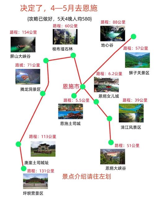 四、我的恩施住宿终极推荐与避坑清单