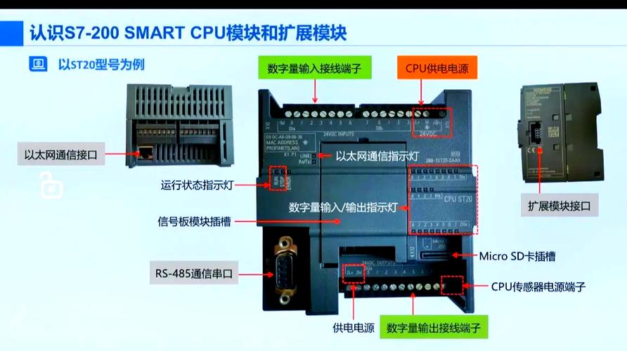 工业控制器:别在选型上栽跟头,聊聊PLC的实战经验-中远盛泰工业
