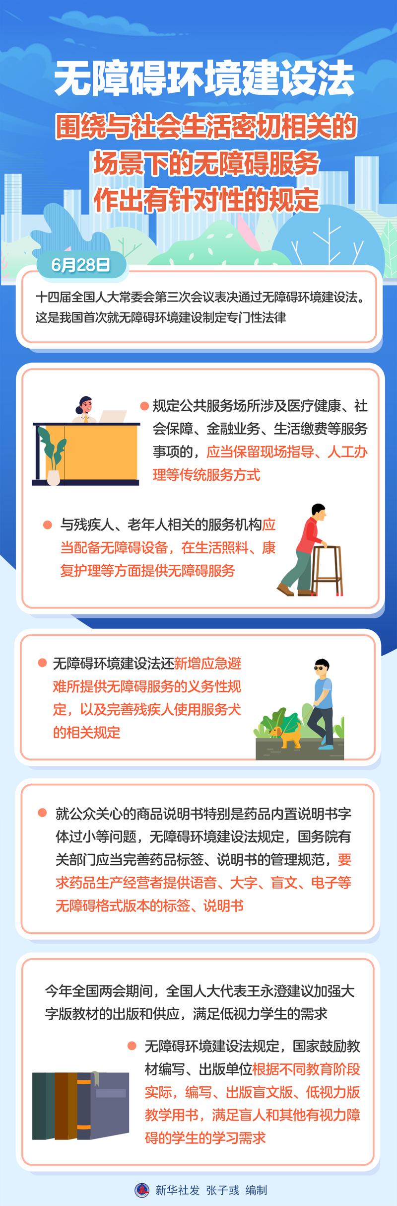 原来数字无障碍,也是残疾人无障碍服务的法定要求