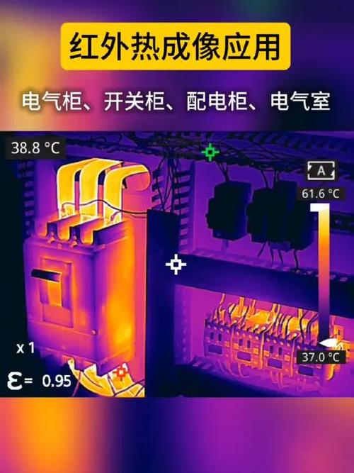 工业热成像拍摄的配电柜发热端子热成像图