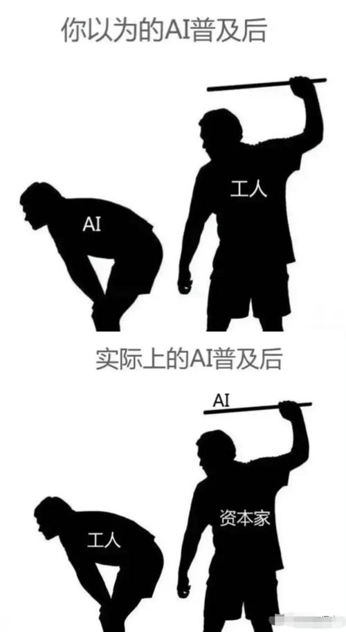 一、你以为的AI,和实际用的AI是两码事