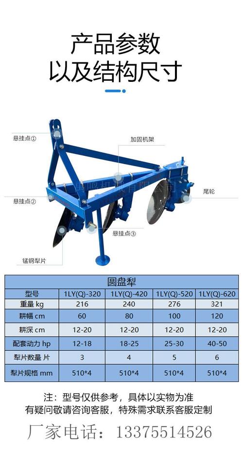 圆盘犁刀盘倾角调整工装示意图
