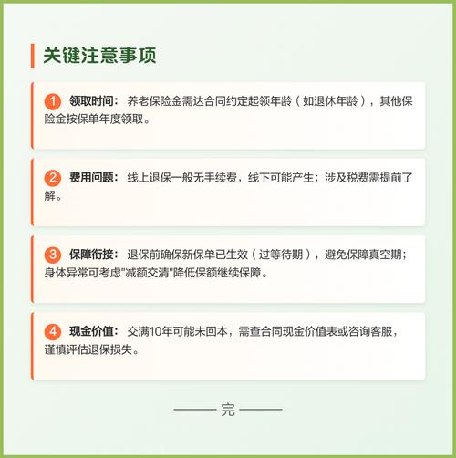 年金险缴费领钱流程示意图
