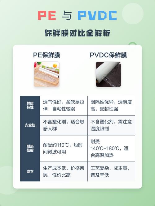 保鲜袋循环利用:洗洗还能用?真不是闹着玩的-仁者医