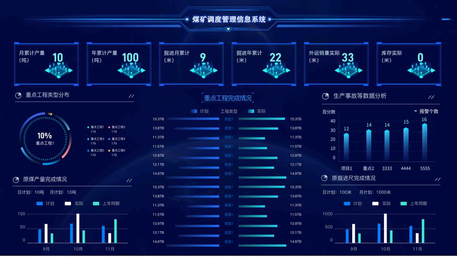 我攒了三年的三个生产调度落地小技巧