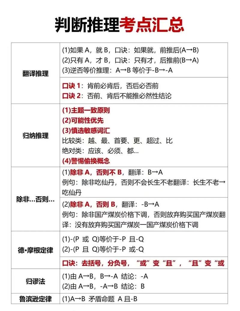 选型不是查表,是破案