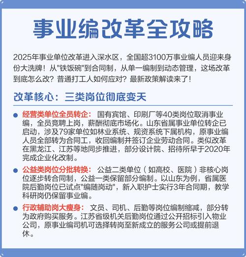 最新动向：这些改革你必须知道