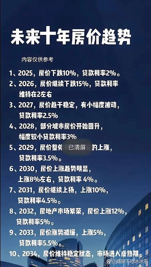 未来三年：Express会慢慢退出舞台吗？