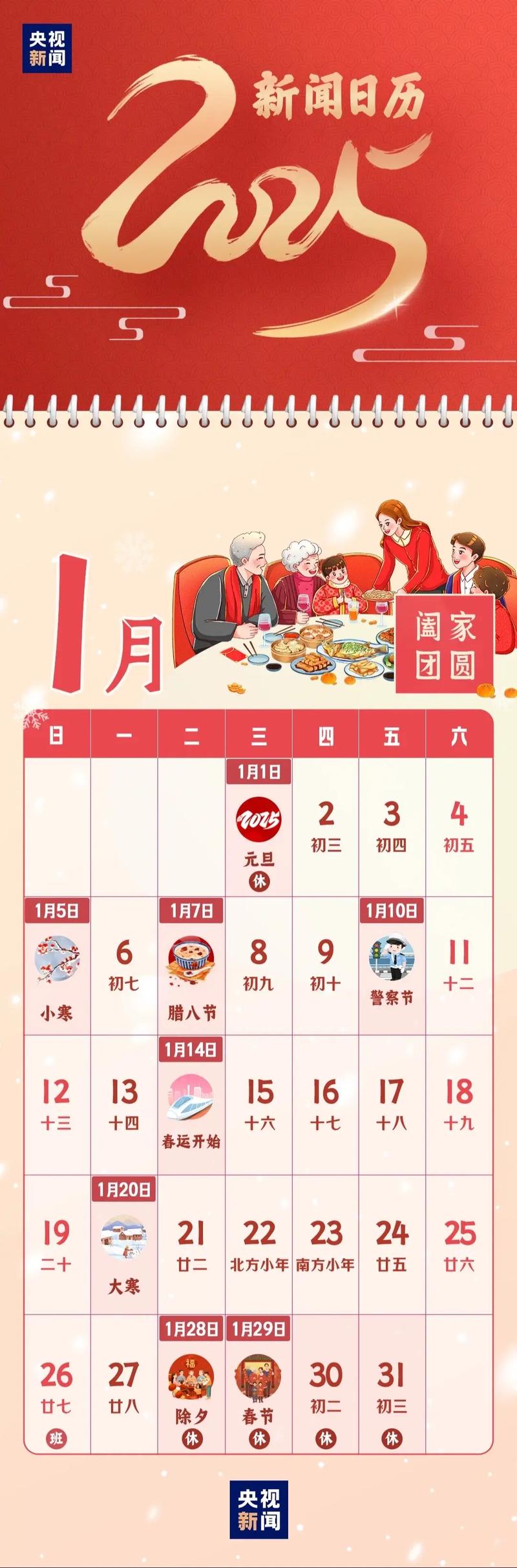 2025年了，这几点变化你得瞧准