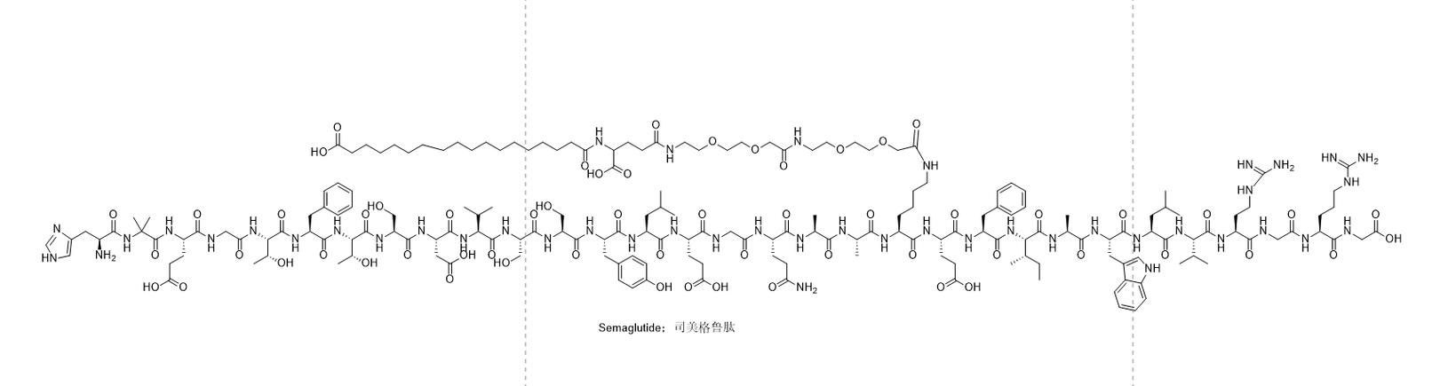 司美格鲁肽分子结构及注射笔