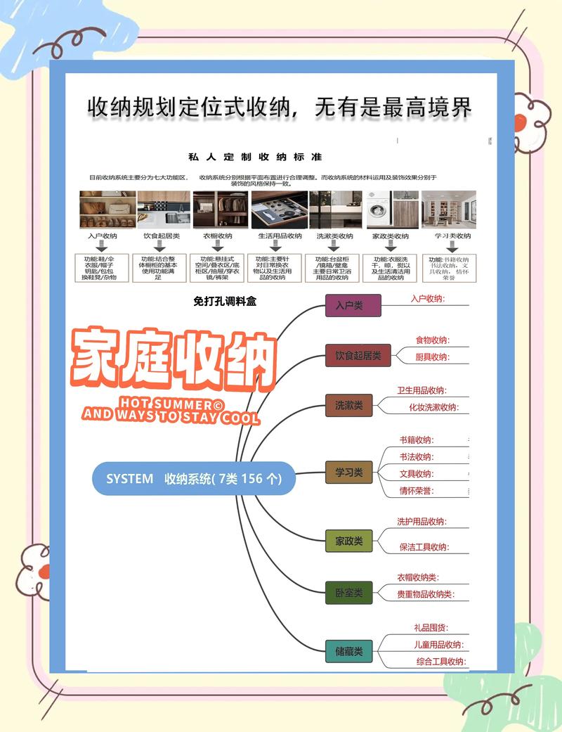 不用买任何东西的收纳小逻辑