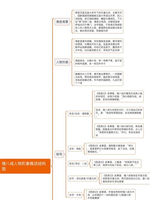 搜索引擎知识图谱人物信息展示页