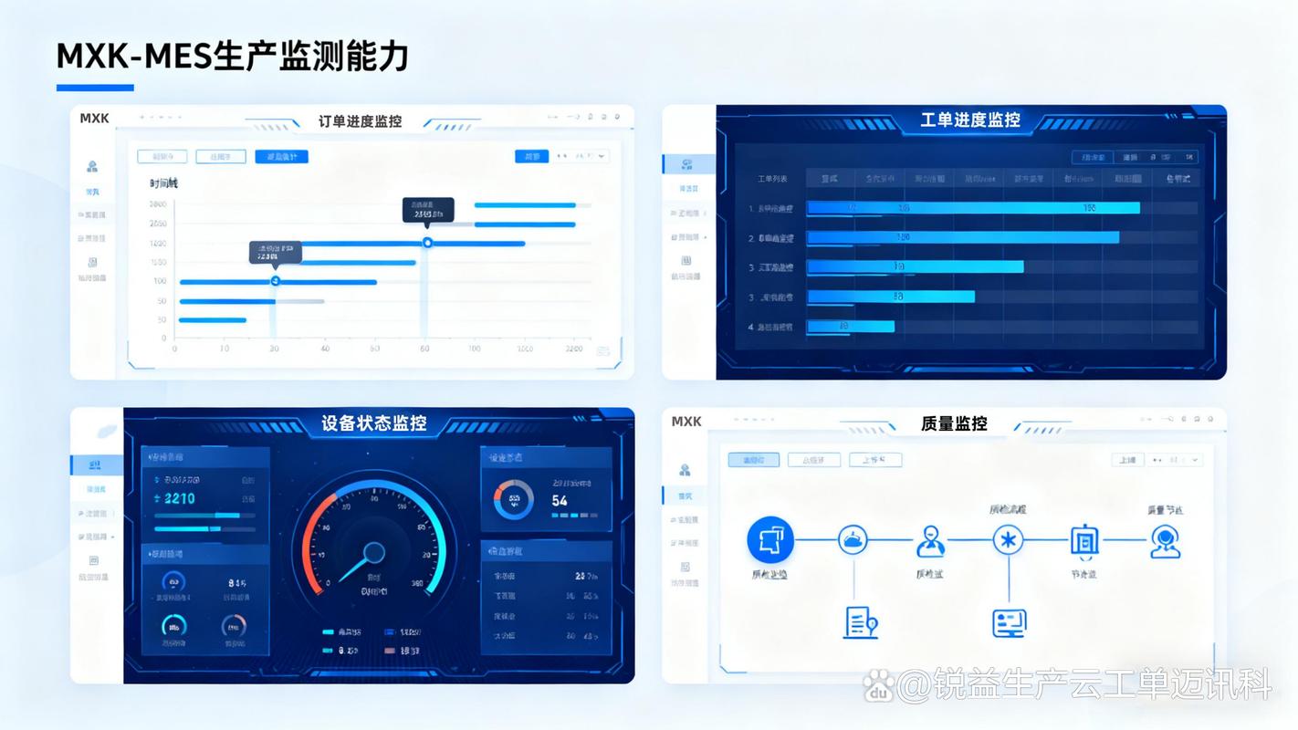 💡 MES到底怎么把“黑箱”撕开?