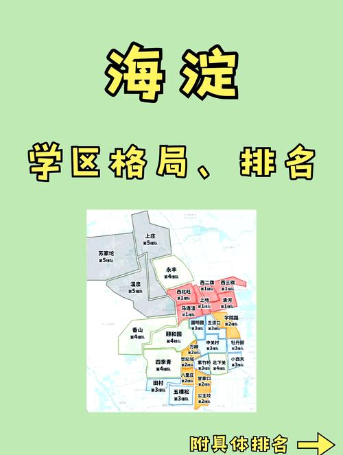 学区内那些看不见的坑