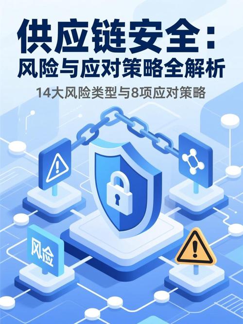 突发风险来了，你的供应链能扛几天？